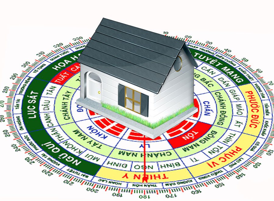 Top 5 cách tạo phong thủy thu hút tài lộc cho gia chủ